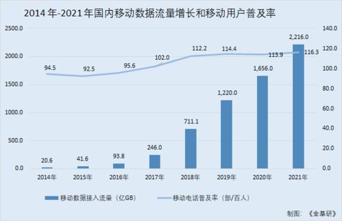 万亿赛道上的技术深耕 解码元道通信的共赢生态与行业新征程
